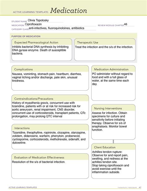Filling Out ATI Medication Templates (Template available) Rights of Medication Administration. . Ciprofloxacin ati medication template